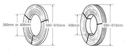 Inner Diameter Steel Strap